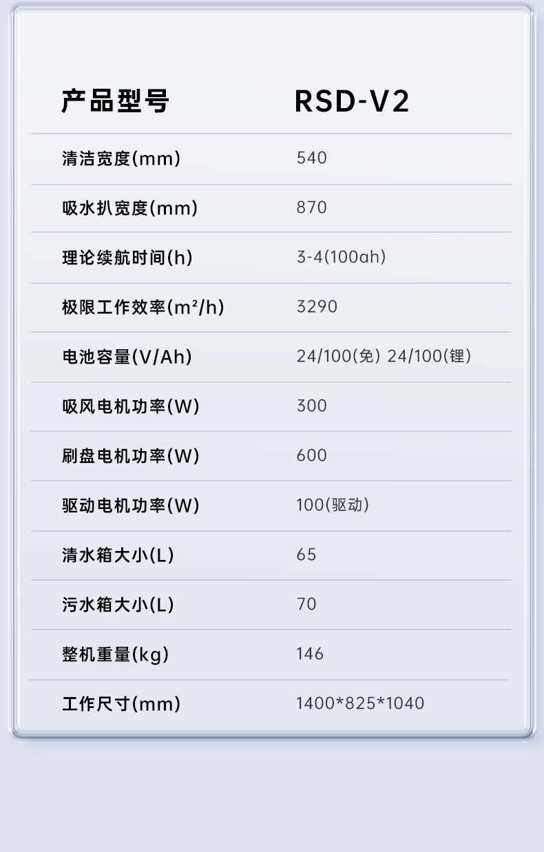 RSD-V2詳情頁_15.jpg